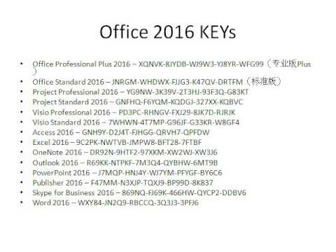 Microsoft office 2013 product key code generator no survey
